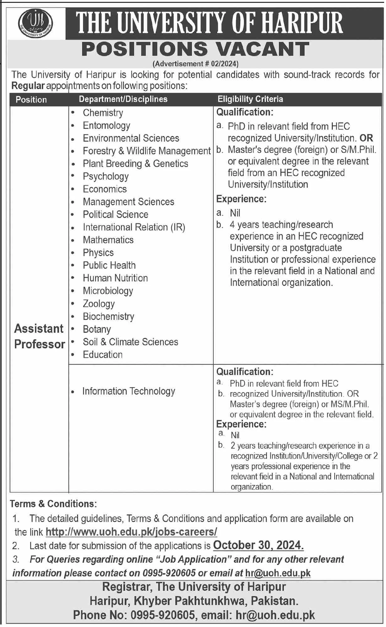 University Of Haripur Jobs 2024