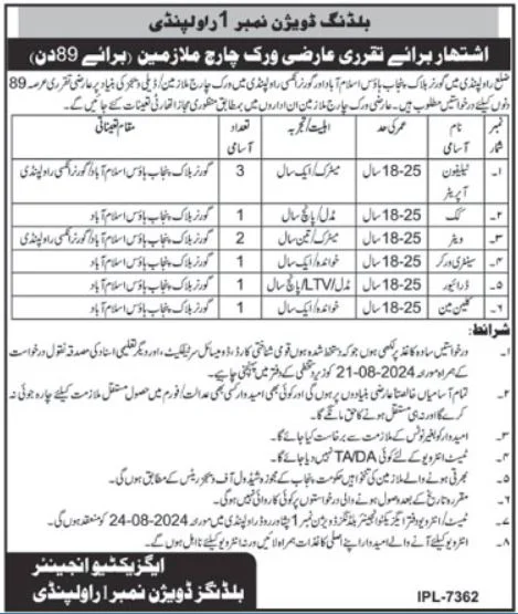 Advertisement for Building Division Rawalpindi Jobs 2024