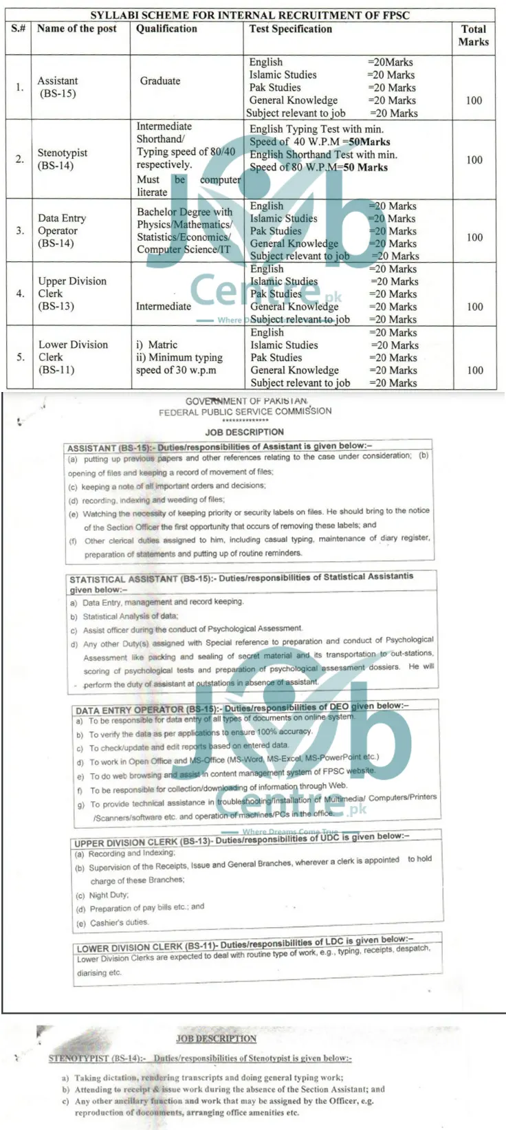 Advertisement for FPSC Internal Recruitment Syllabus Scheme and Job Descriptions for 2024