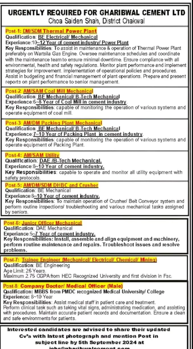 Advertisement for Gharibwal Cement Limited Jobs 2024