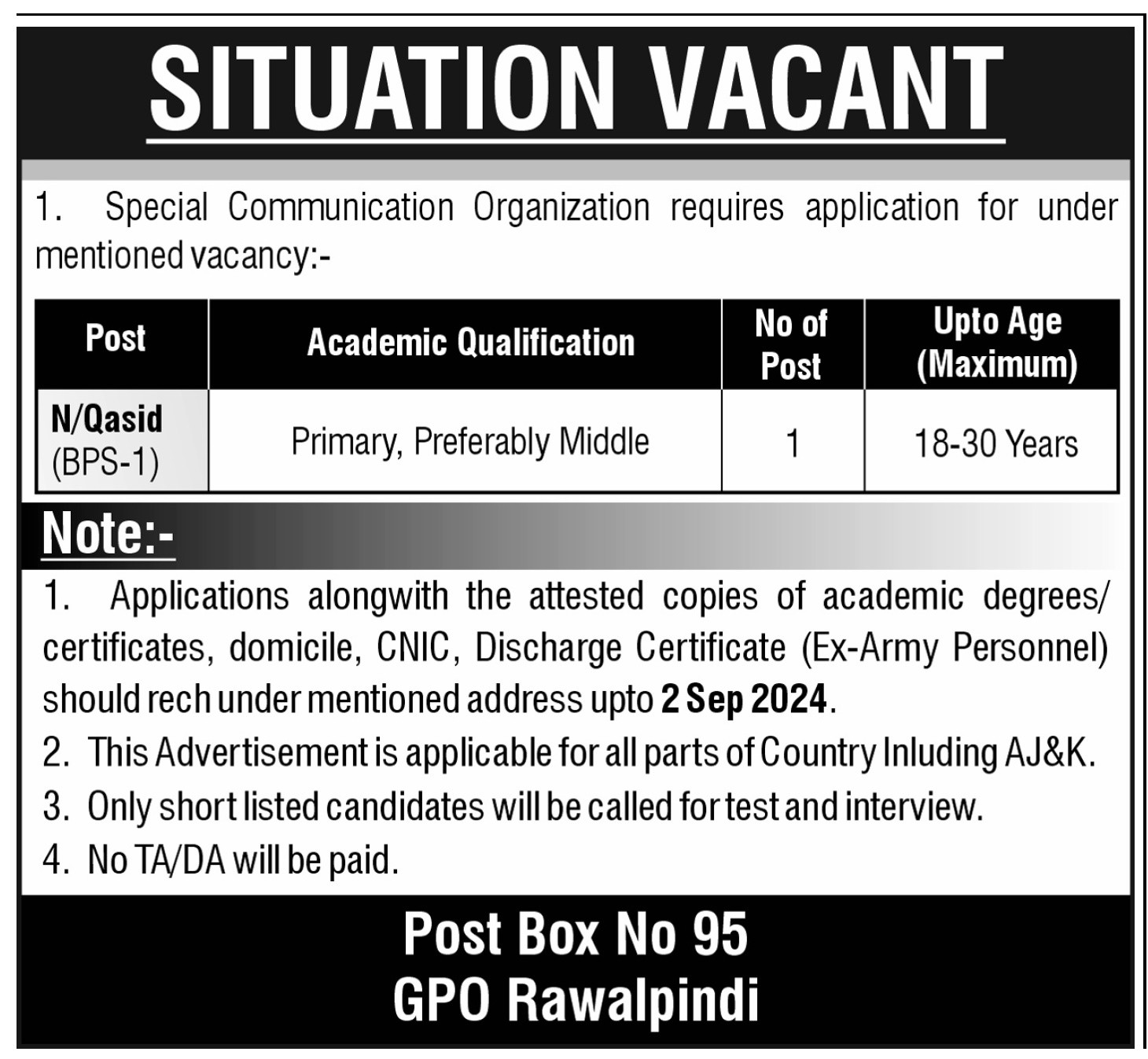 Advertisement for PO Box No 95 GPO Rawalpindi Jobs 2024