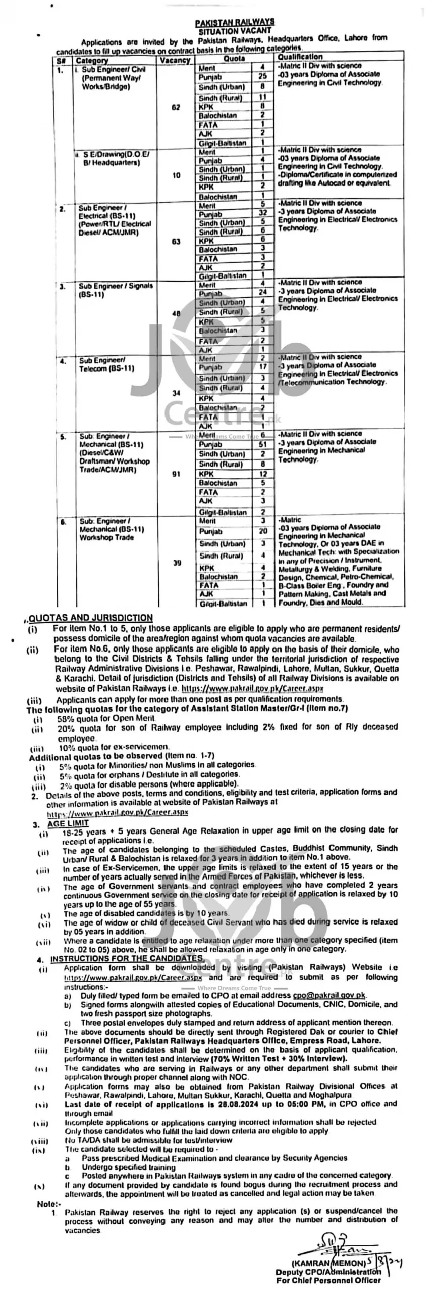 Advertisement for Pakistan Railways Sub Engineer Jobs August 2024