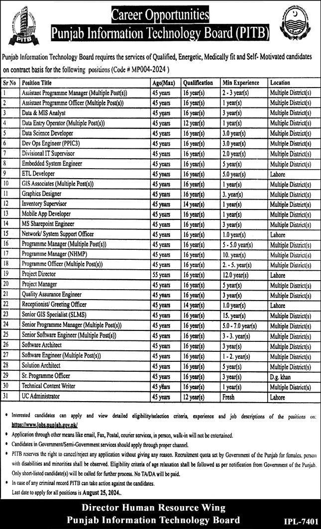 Advertisement for Punjab Information Technology Board PITB Jobs 2024