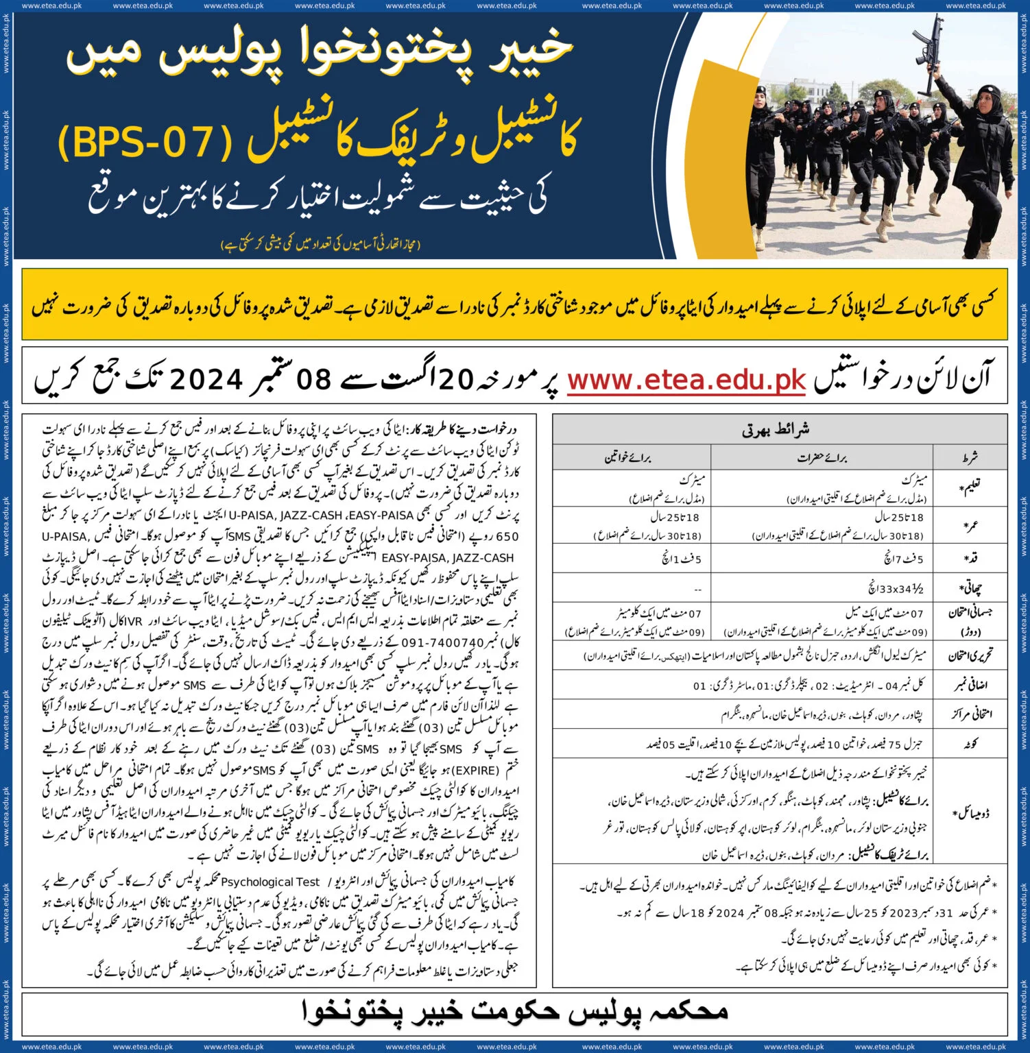  Advertisement of KPK Police Jobs 2024