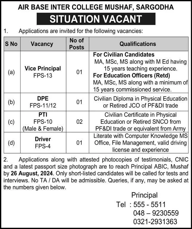 Air Base Inter College Mushaf Sargodha Jobs 2024 Advertisements