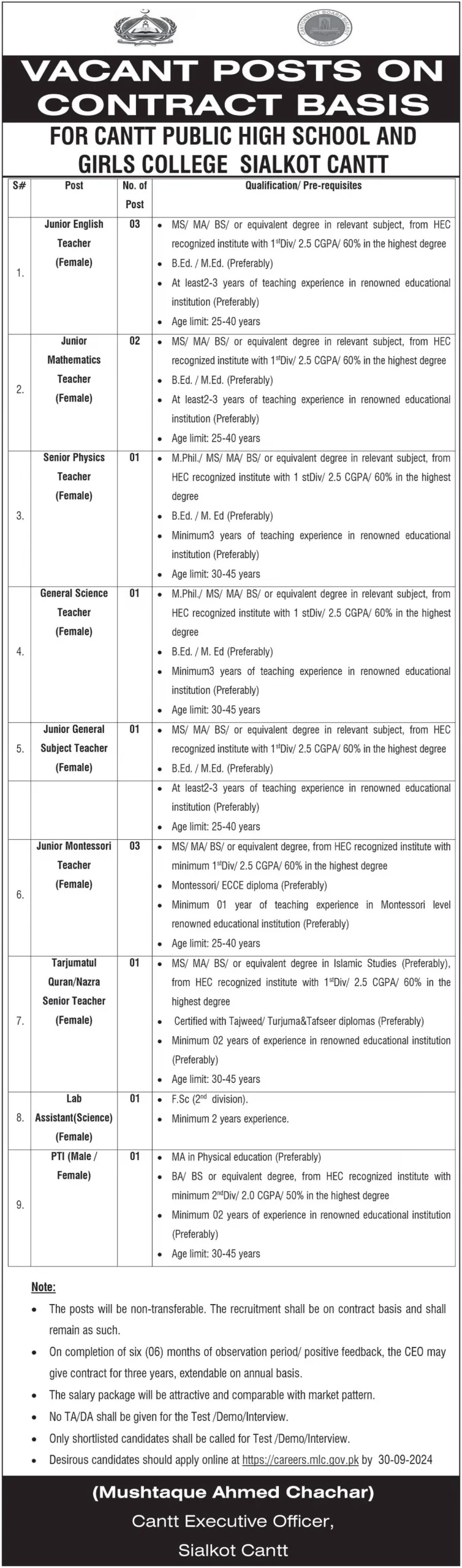 Advertisement for Cantt Public High School And Girls College Sialkot Jobs 2024: