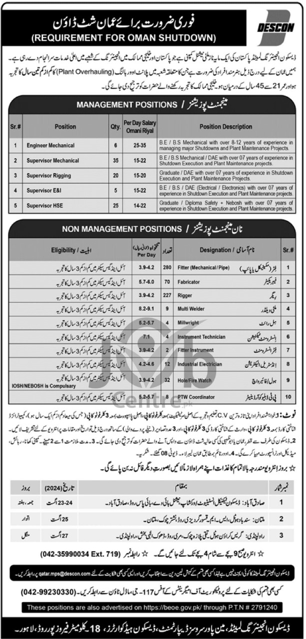 Descon Engineering Limited Pakistan Jobs 2024 Advertisements