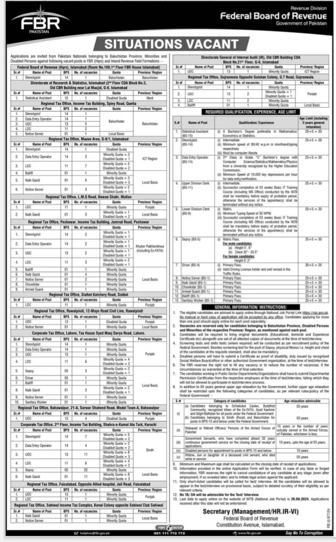 Federal Board of Revenue FBR Balochistan Jobs 2024 Advertisement