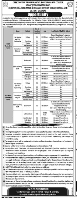 Government Postgraduate College Kohat Jobs 2024 Advertisements