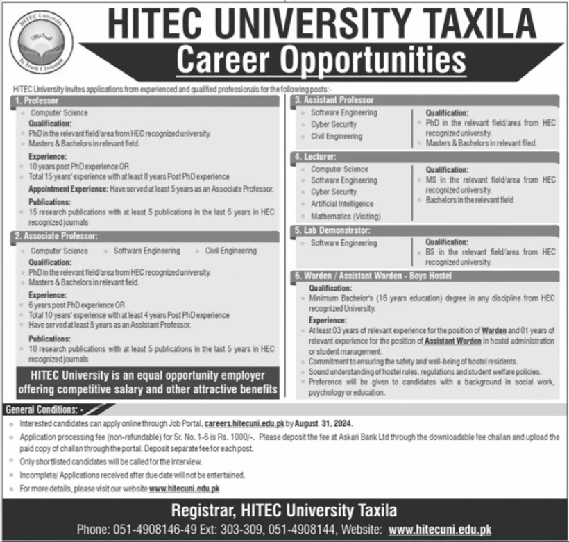  Advertisement of HITEC University Taxila Jobs 2024: