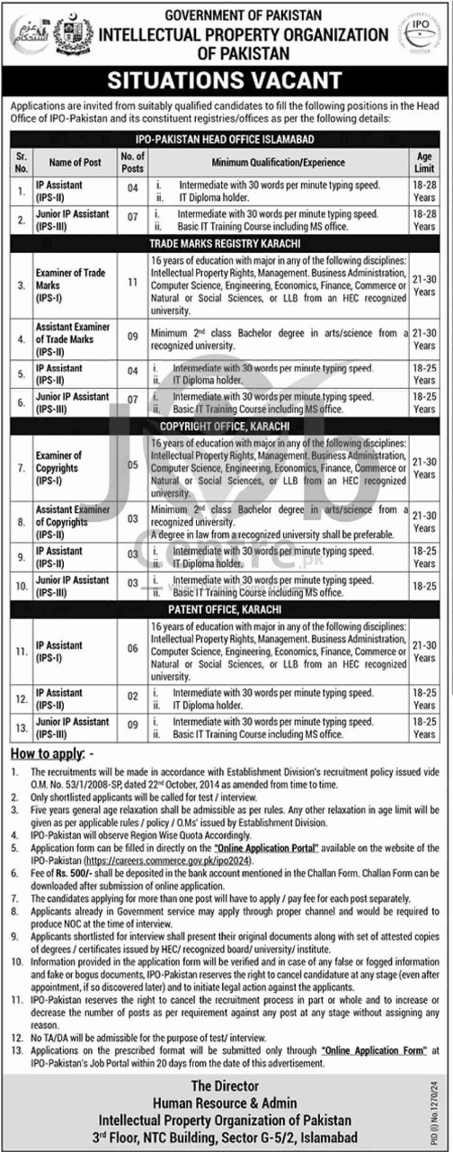 Advertisement for Government of Pakistan Intellectual Property Organization Jobs 2024: