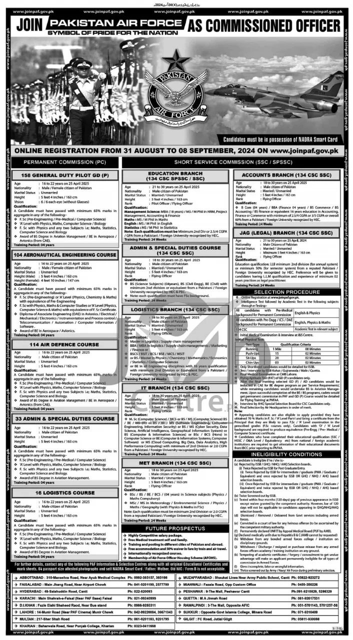 Advertisement for Join PAF as a Commissioned Officer in 2024: