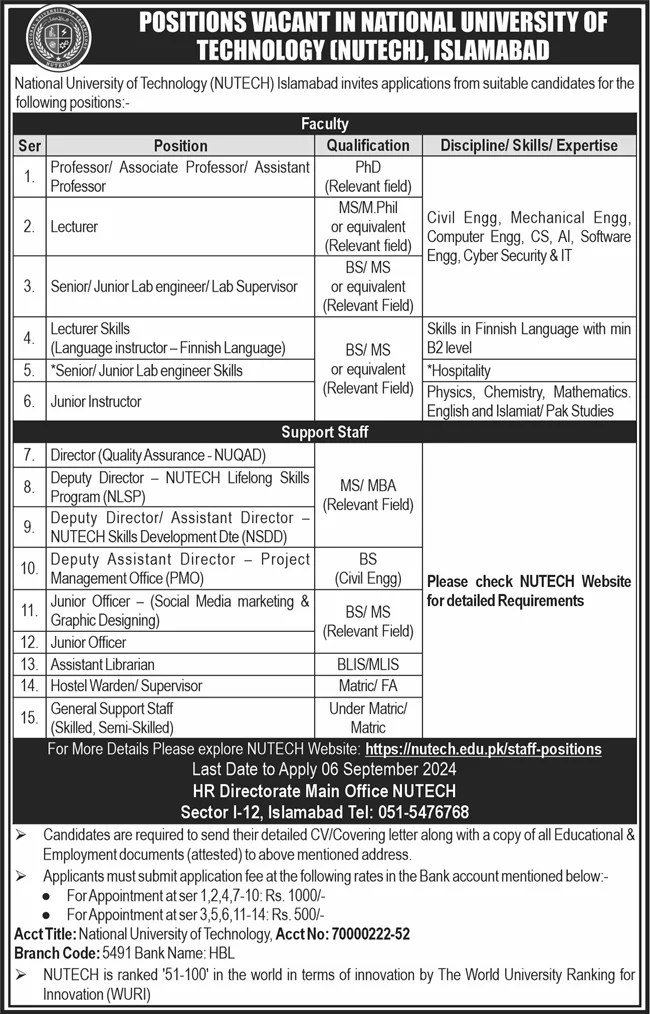 Advertisement for Latest National University of Technology NUTECH Islamabad Jobs 2024: