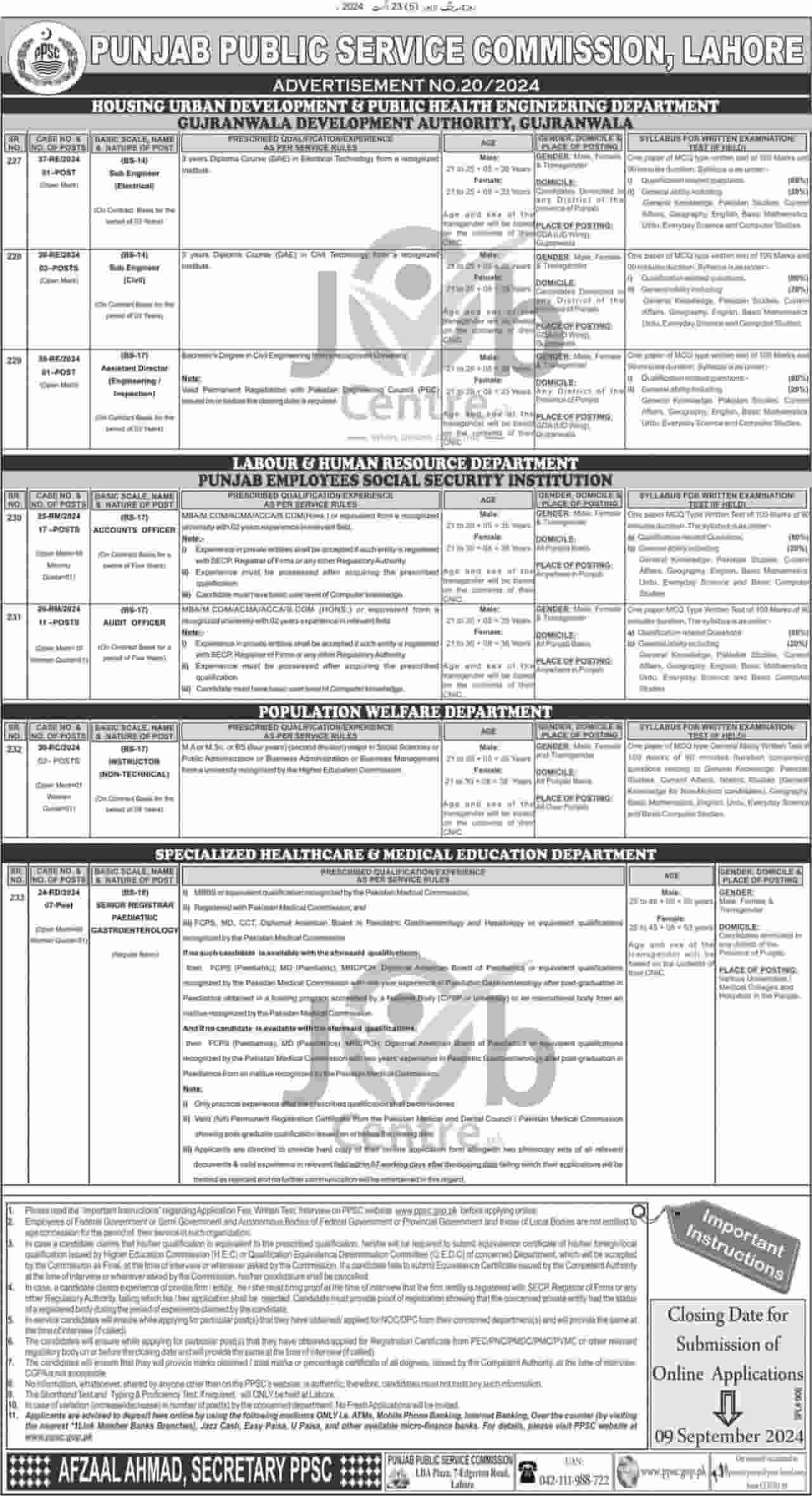 PPSC Jobs Advertisement No 20/2024: