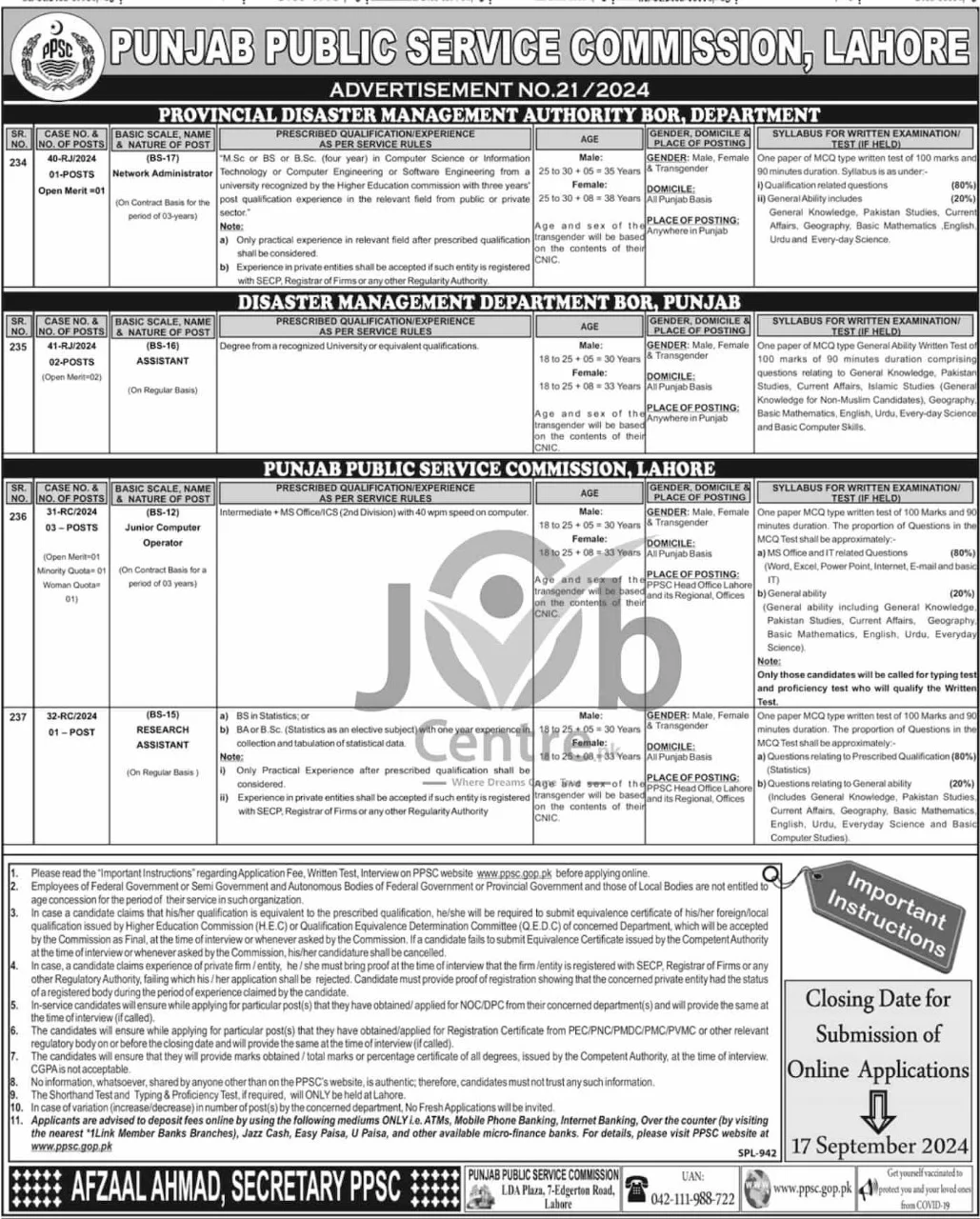 PPSC Jobs Advertisement No. 21/2024: