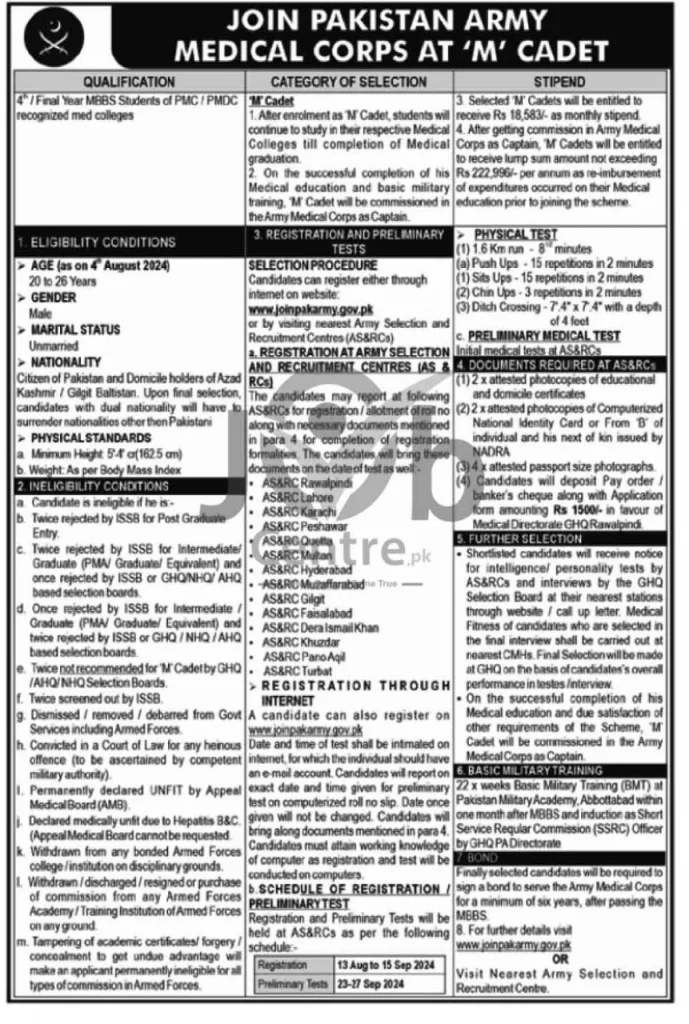 Pak Army Medical Cadet Jobs 2024 Advertisements: