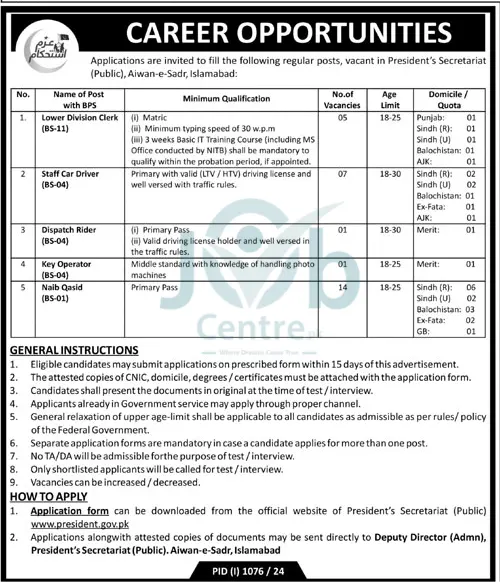 Advertisement for President Secretariat Jobs 2024: