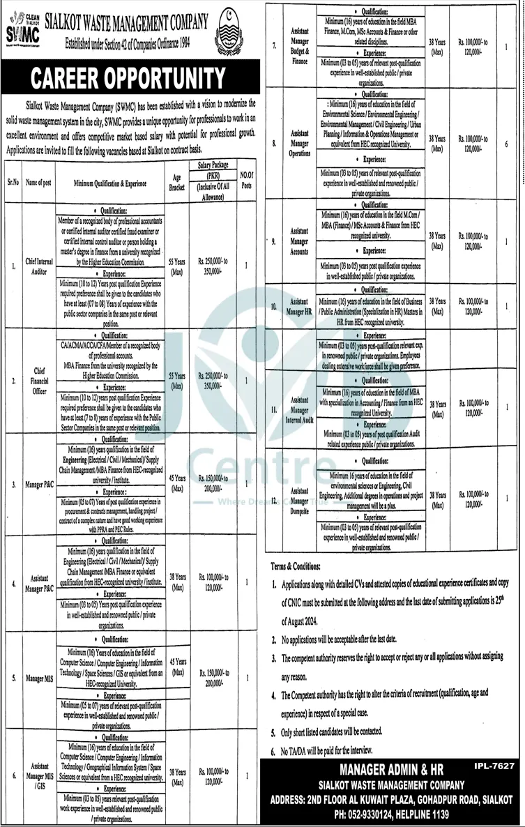 Advertisement of Sialkot Waste Management Company Jobs August 2024: