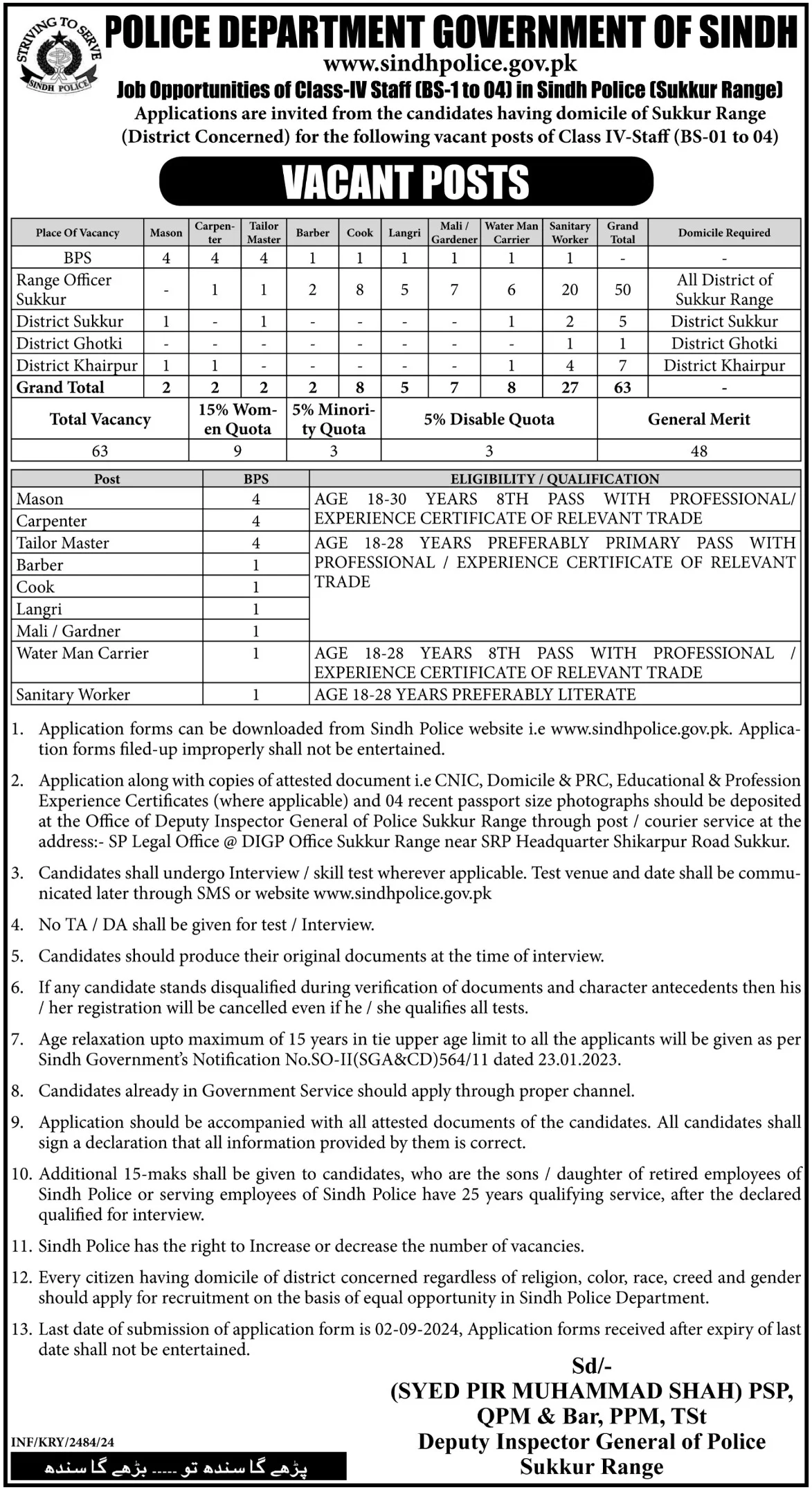 Advertisement for Sindh Police Sukkur Jobs 2024 Class IV Staff: