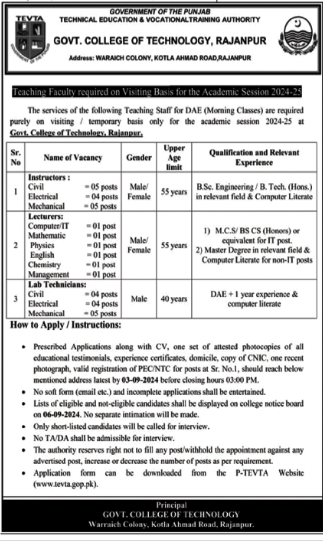 TEVTA Rajanpur Jobs 2024 Advertisements