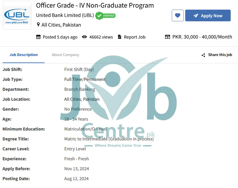  Advertisement Of UBL Jobs for Inter Pass Students as Officer Grade IV 2024: