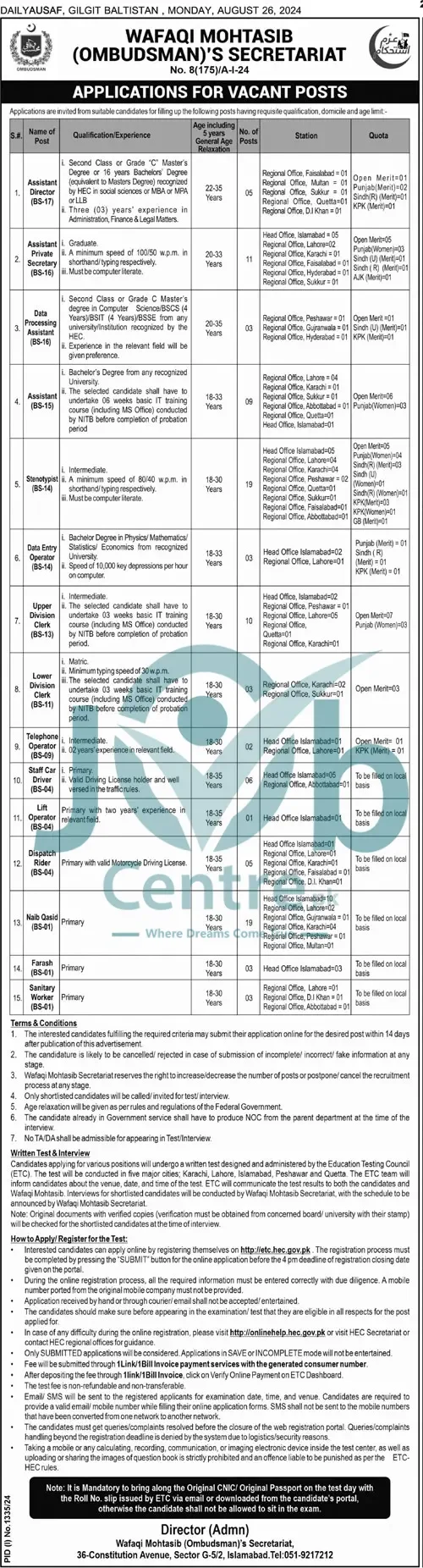 Advertisement for Wafaqi Mohtasib (Ombudsman) Secretariat Jobs August 2024: