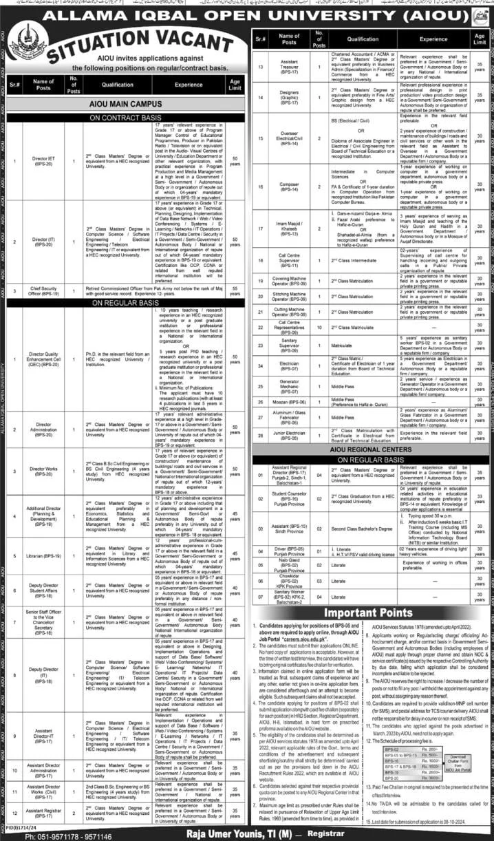 Advertisement for Allama Iqbal Open University Jobs 2024