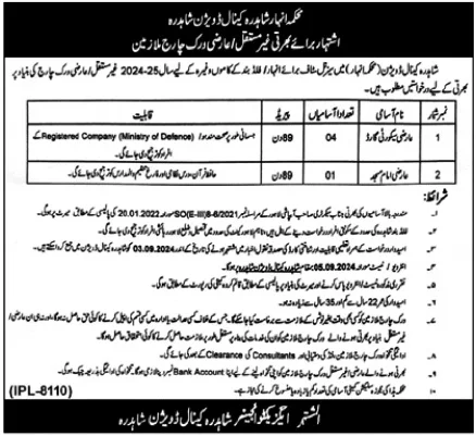 Advertisement for Anhar Department Lahore Jobs 2024