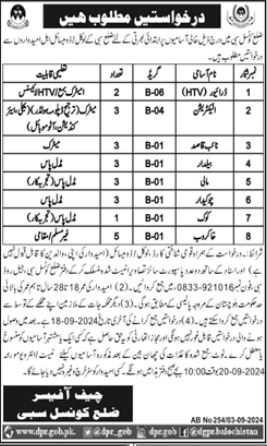 Advertisement for District Council Sibi Jobs 2024