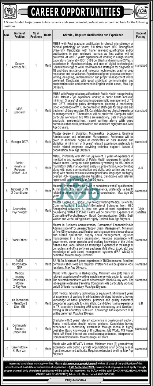 Advertisement for Donor Funded Project Islamabad Jobs 2024