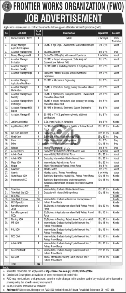 Advertisement for Frontier Works Organization Jobs 2024