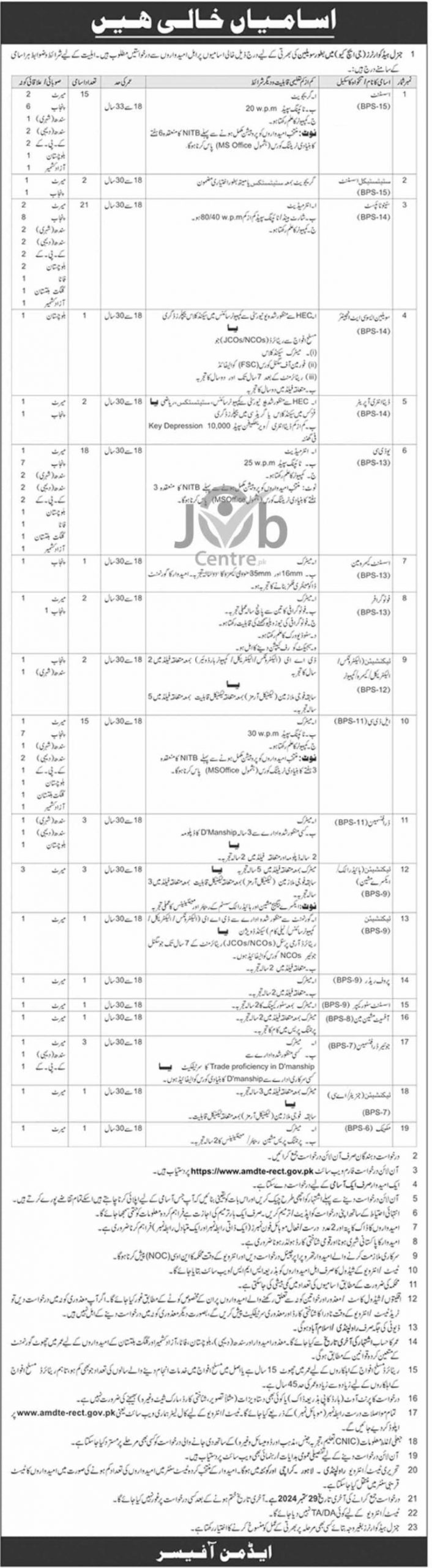 Advertisement for GHQ Civilian Jobs 2024