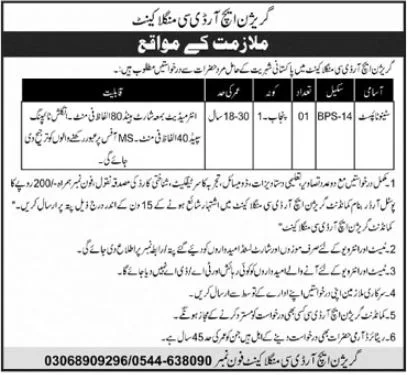 Advertisement for Garrison HRDC Mangla Cantt Jobs 2024