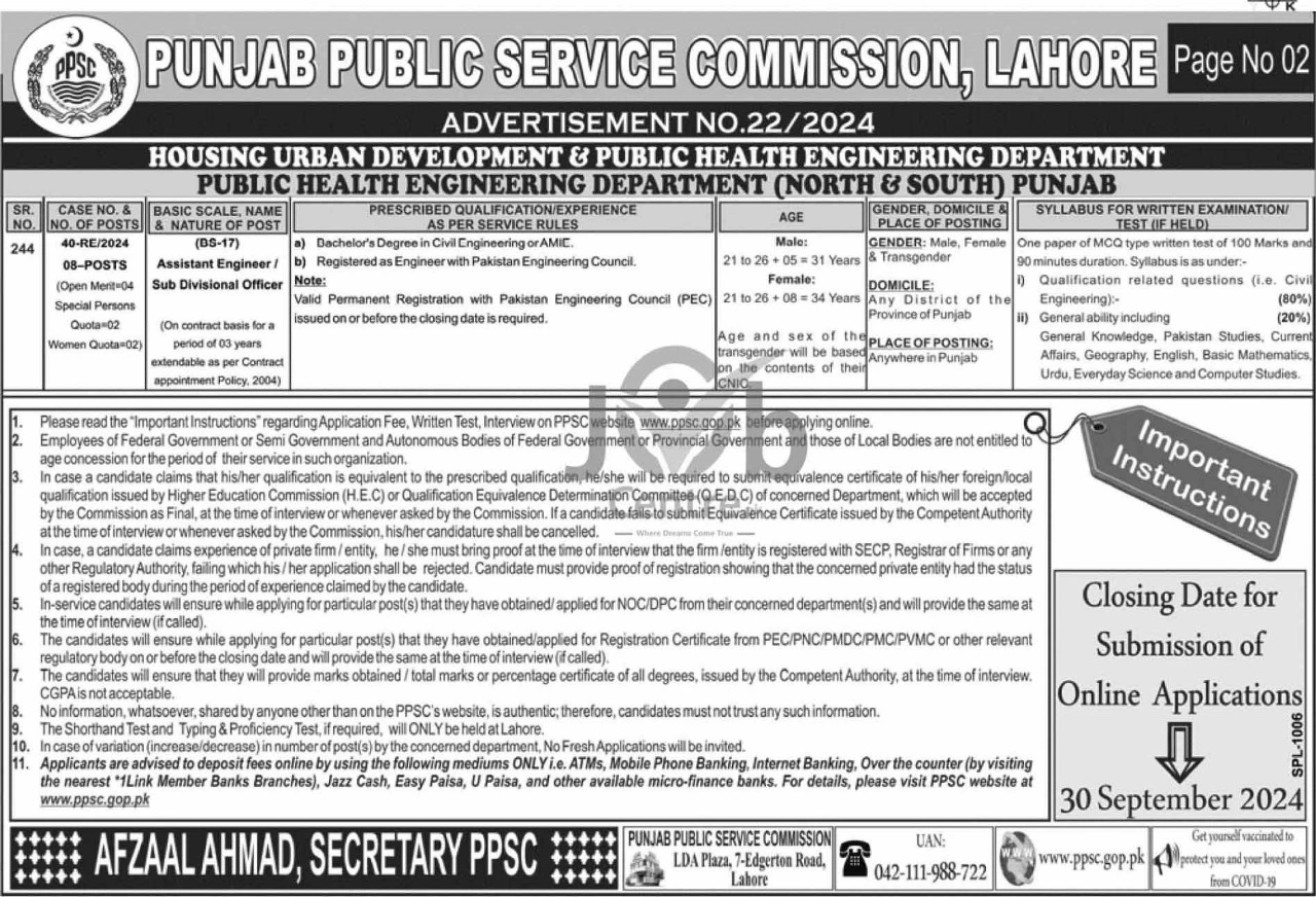 Advertisement for Housing Urban Development & Public Health Engineering Department Punjab Jobs 2024