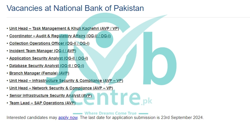 Advertisement for National Bank of Pakistan Jobs 2024