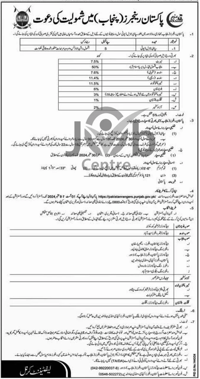 Advertisement for Pakistan Rangers Lahore Jobs 2024