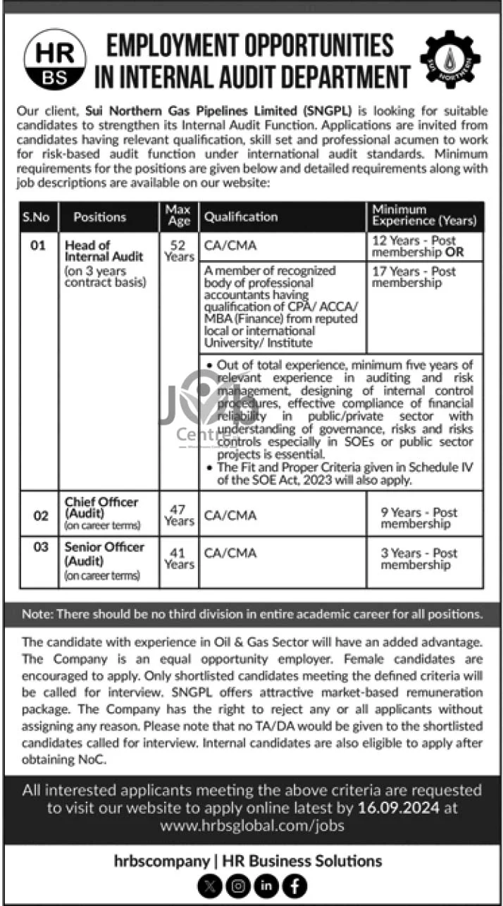 Advertisement for Sui Northern Gas Pipelines Limited Jobs 2024