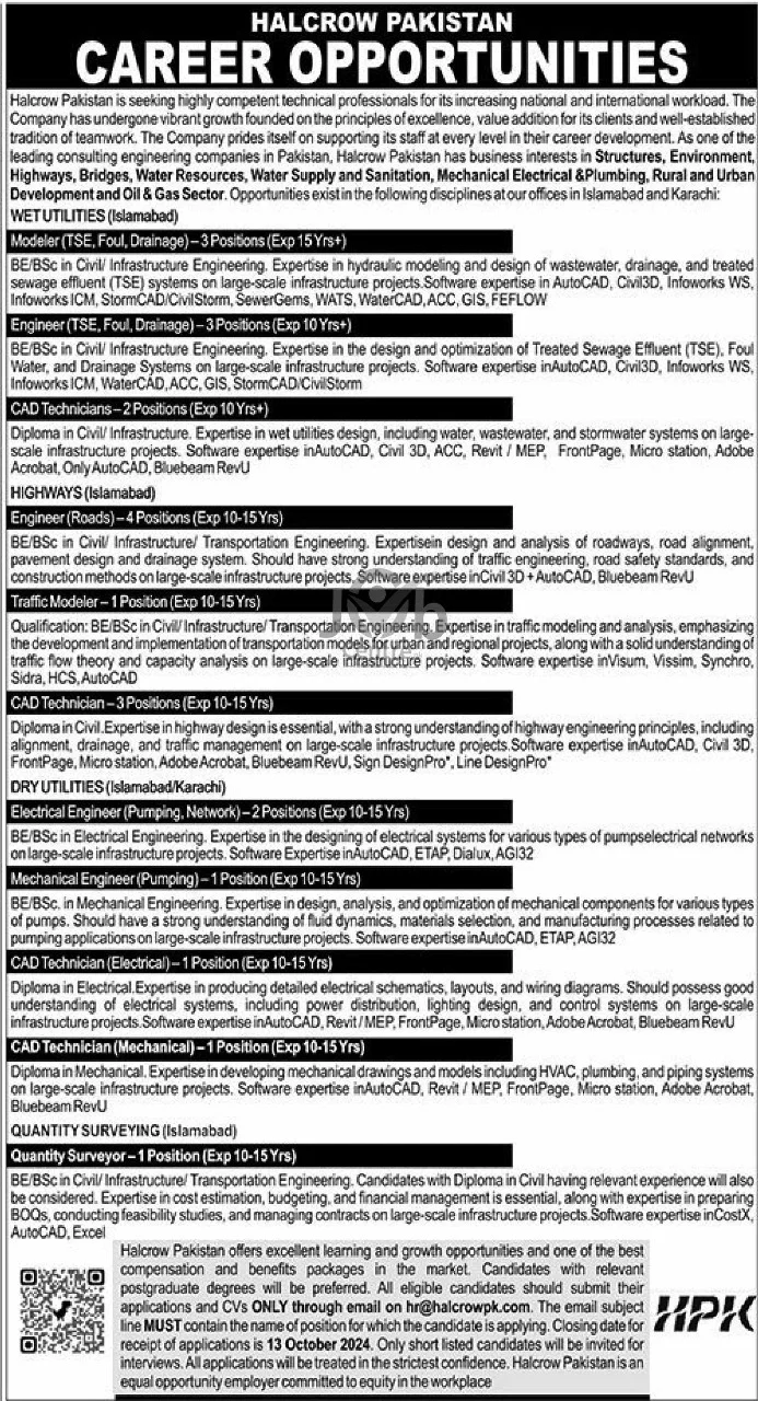 Halcrow Pakistan Jobs 2024