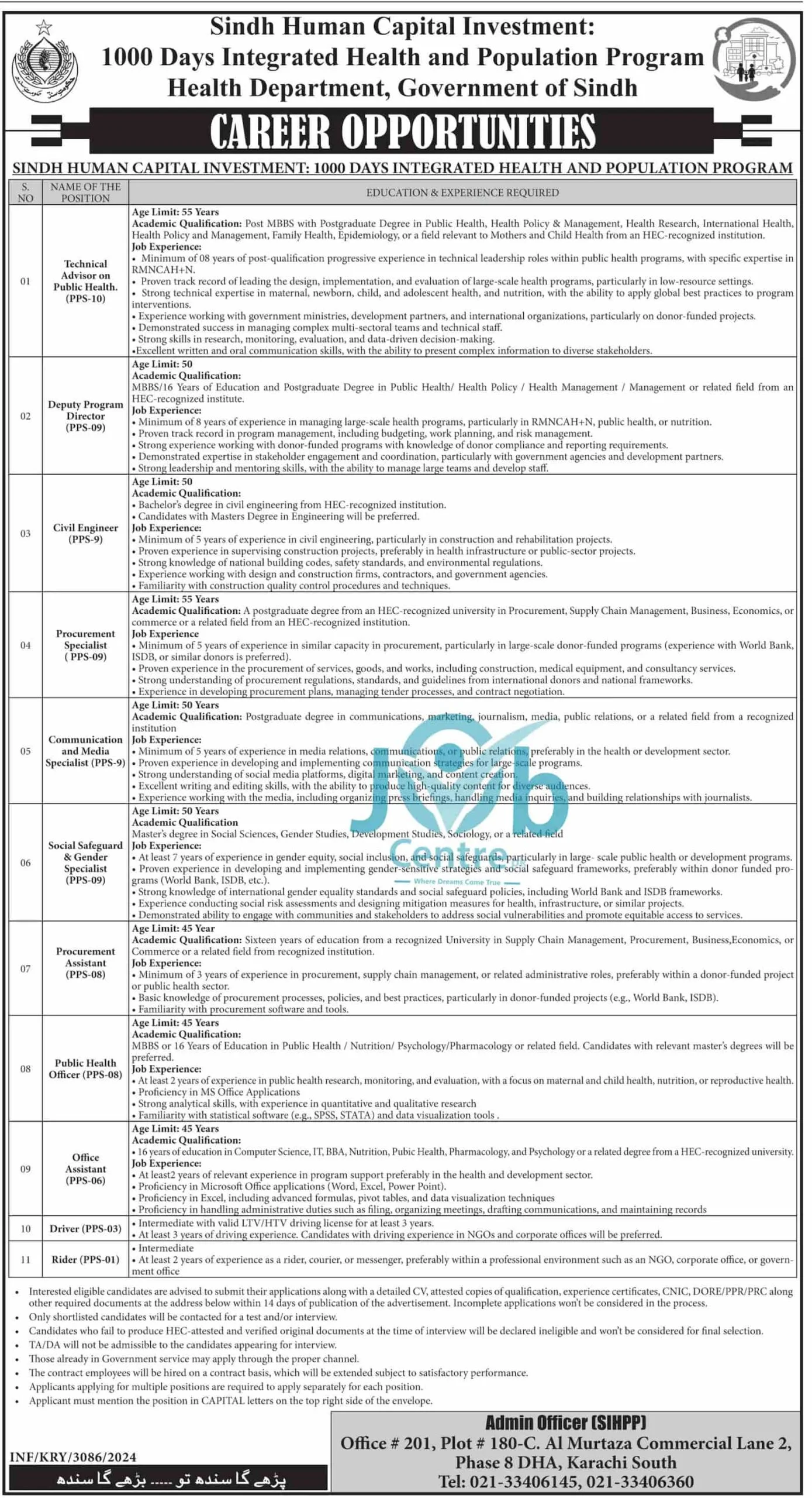 Health Department Sindh Jobs 2024