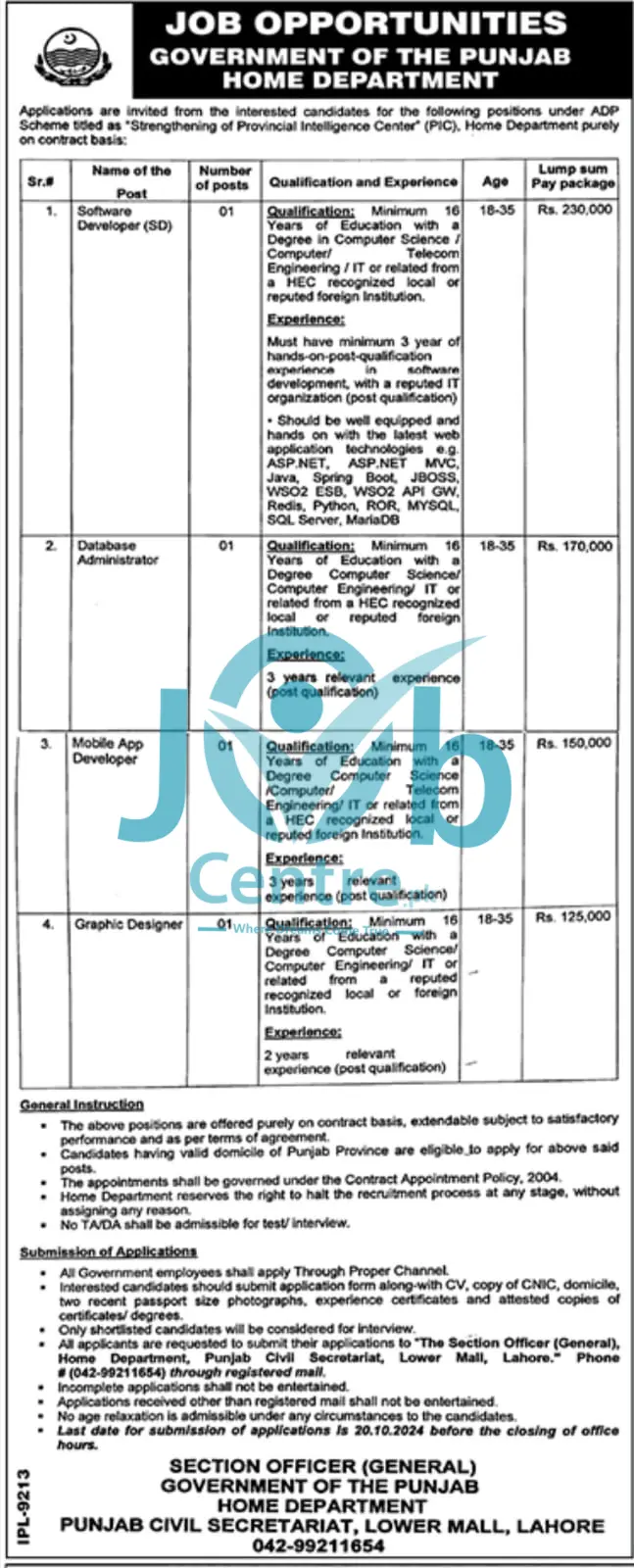 Home Department Punjab Jobs 2024