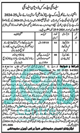 Irrigation Department Head Sulmanki Jobs 2024