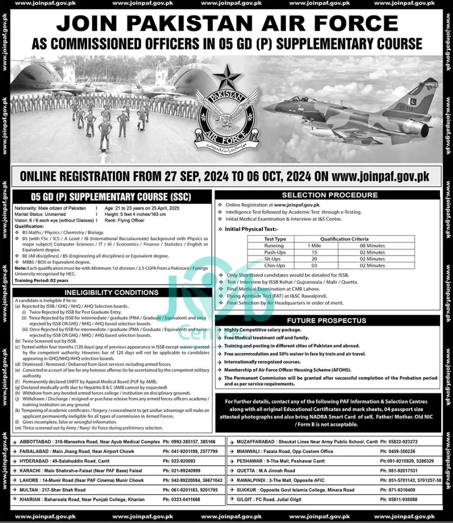 Join Pakistan Air Force As Commissioned Officer in 05 GD