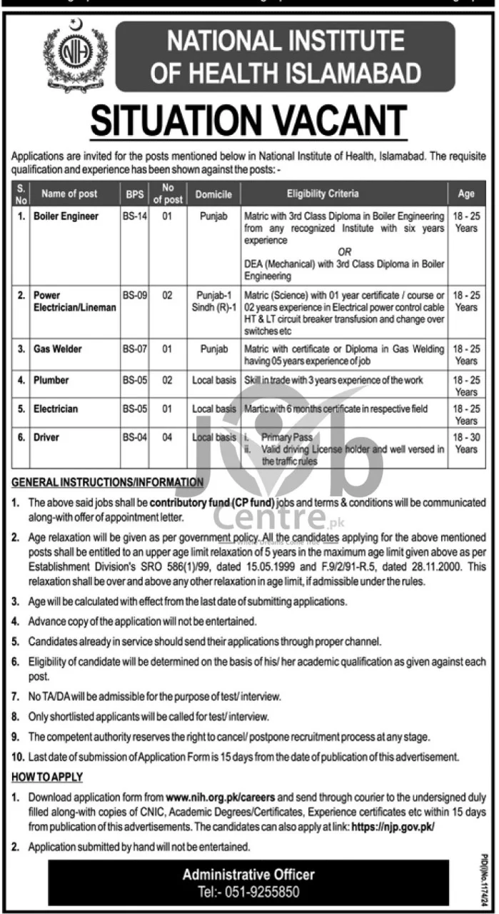 Advertisement for National Institute Of Health NIH Islamabad Jobs 2024: