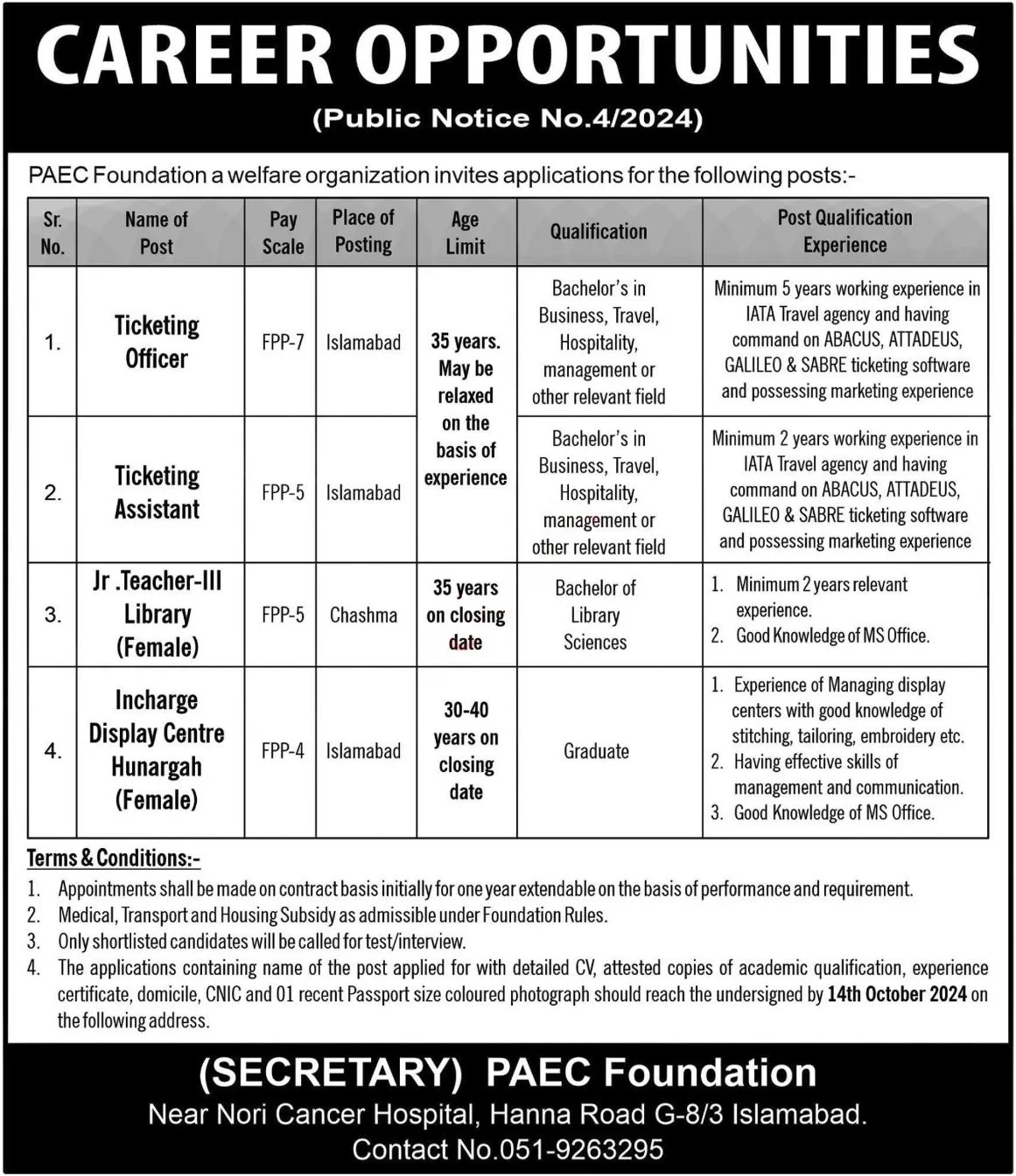 PAEC Foundation Jobs 2024 Advertisement