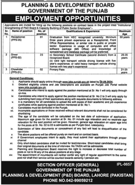 PND Punjab Jobs 2024 Advertisement