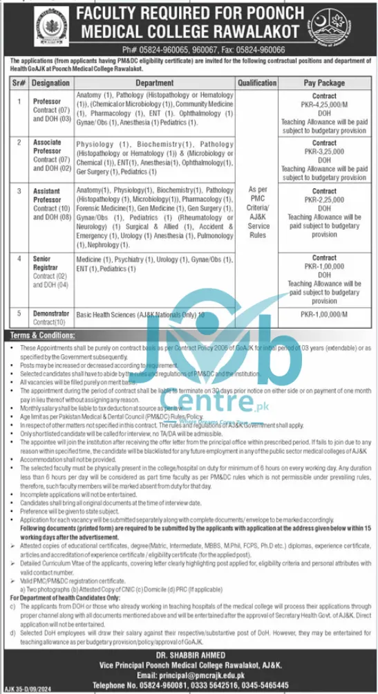 Poonch Medical College Rawalakot Jobs 2024