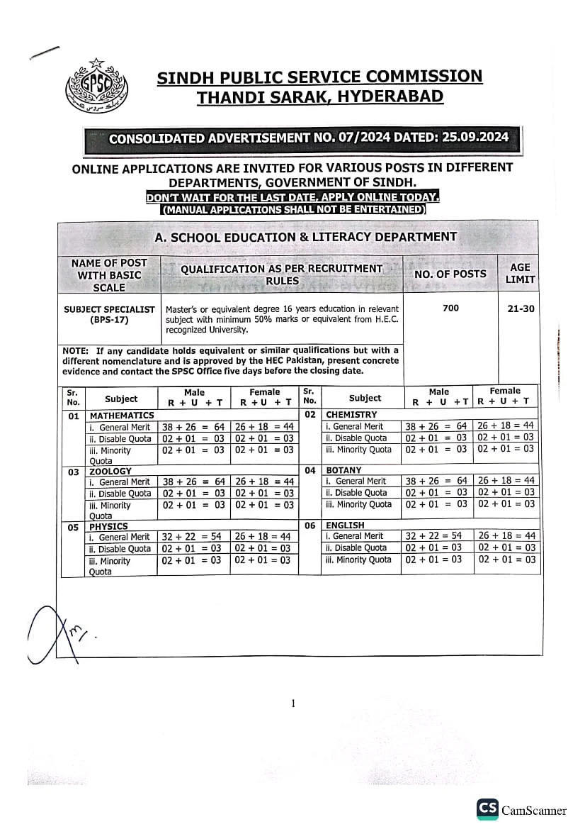 SPSC Jobs Advertisement