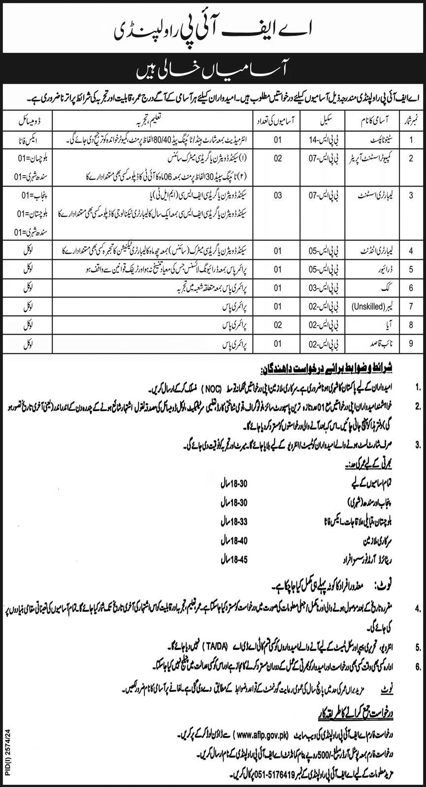 AFIP Rawalpindi Jobs 2024