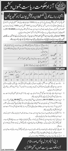 AJK Police Constable Jobs 2024