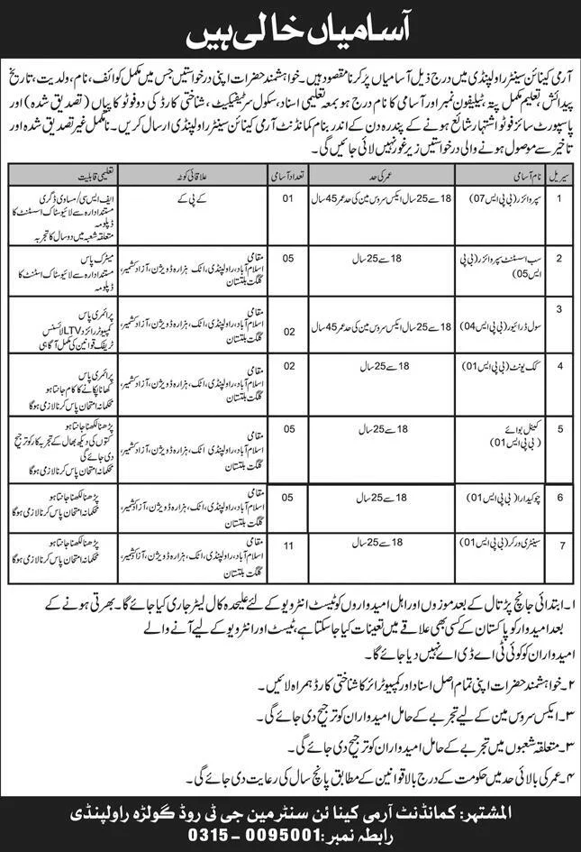  Army Canine Center Rawalpindi Jobs 2024